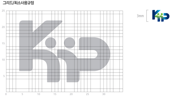 그리드/최소사용규정