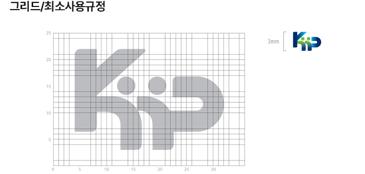 그리드/최소사용규정