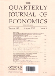 European competition law review