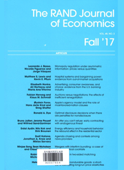 European competition law review