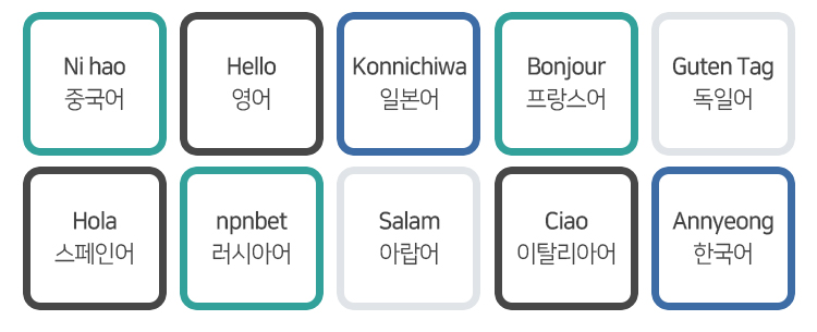 네트워크 분석 결과