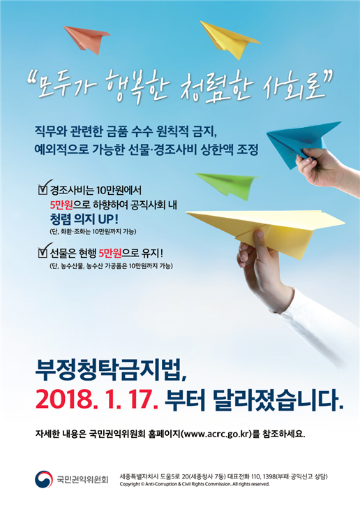 부정청탁금지법, 이렇게 달라졌습니다.
