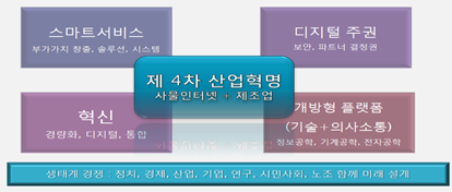 영업비밀과 특허의 판단기준