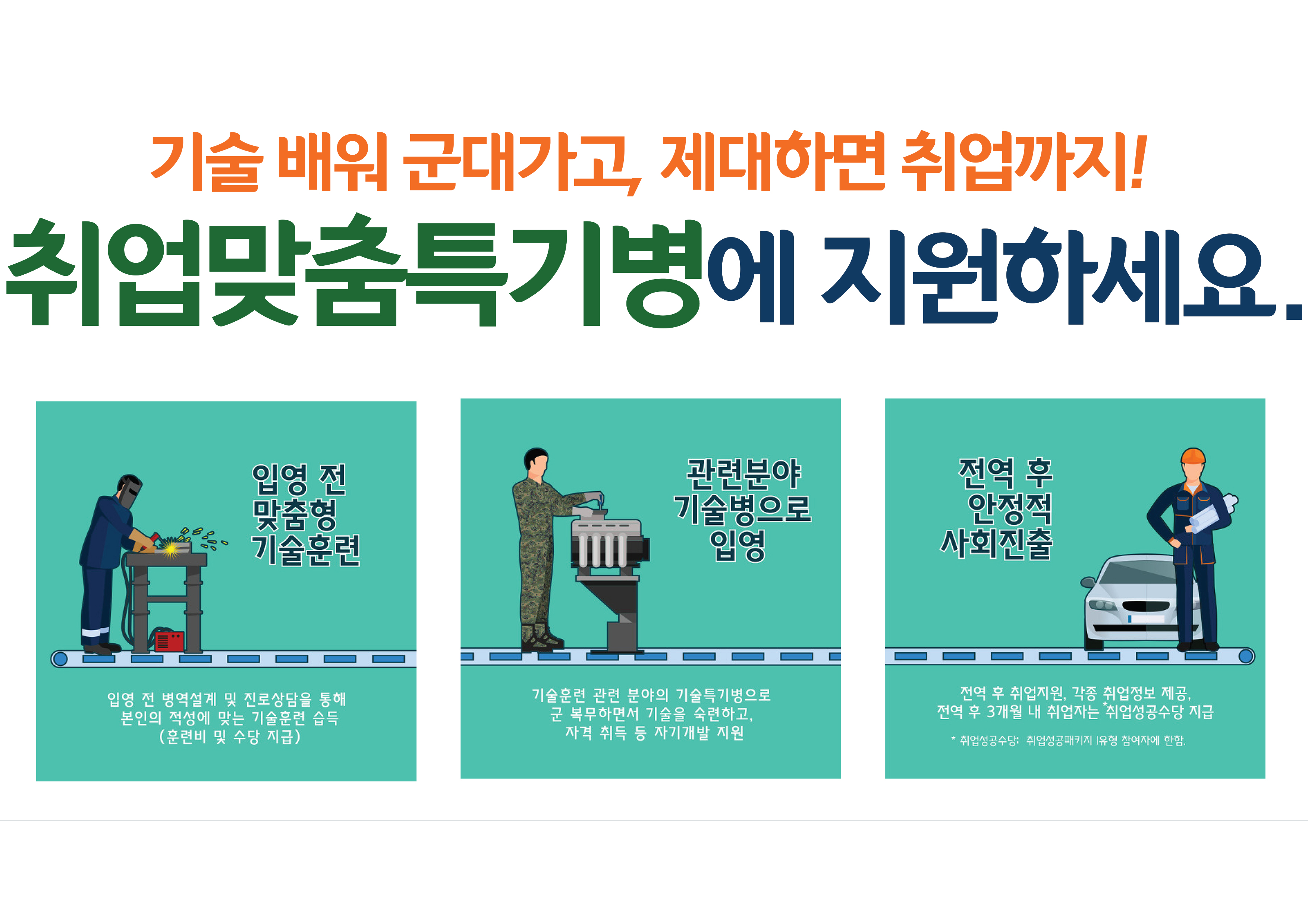 병역과 취업을 한 번에 해결할 수 있는 취업맞춤특기병 제도