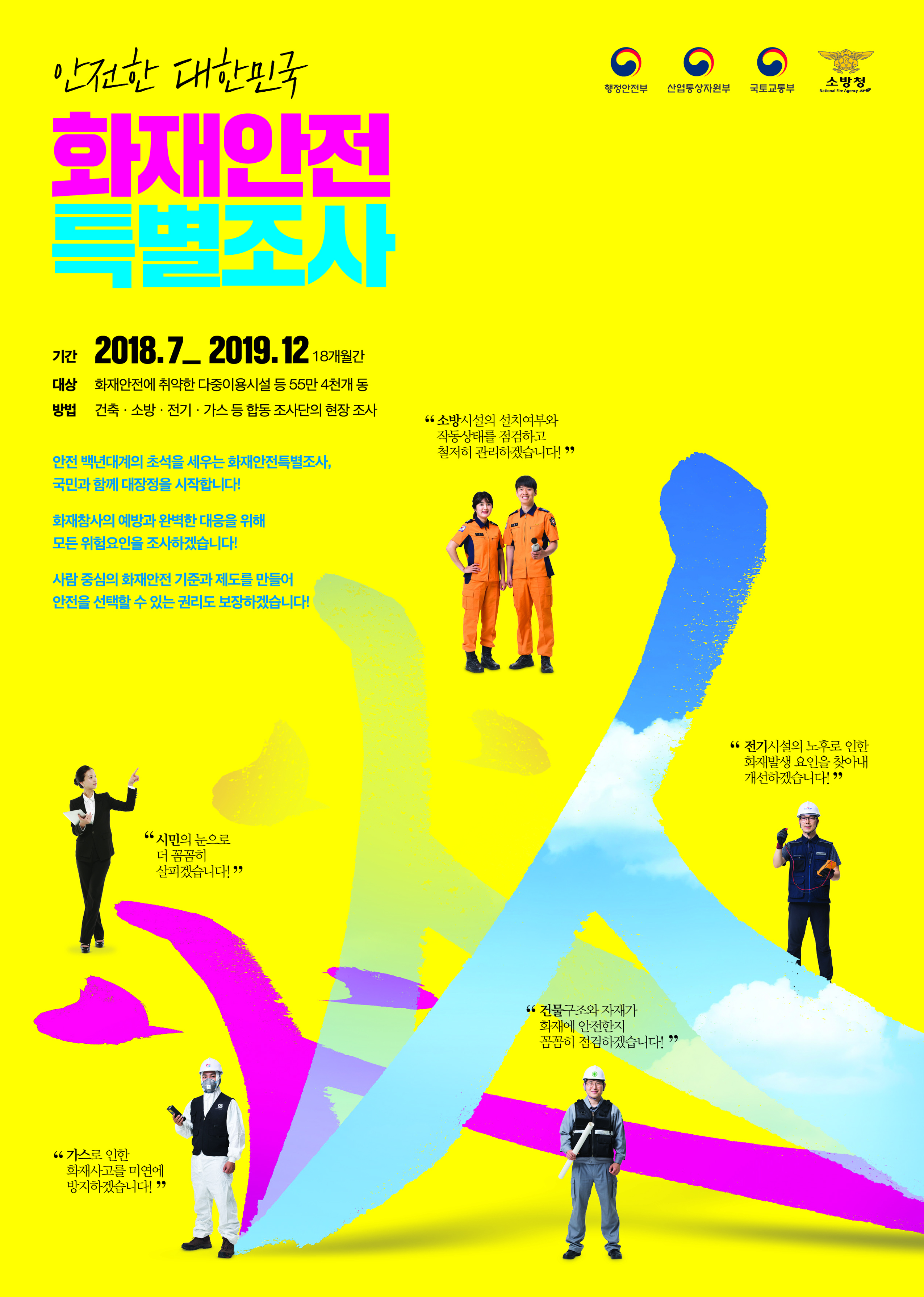 안전한 대한민국, 화재안전 특별조사