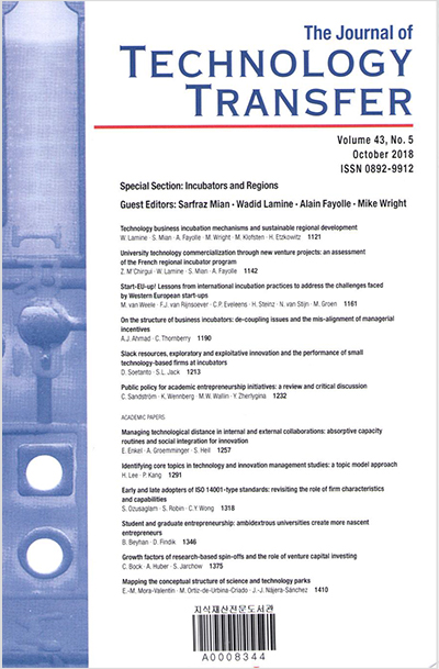 MIT Technology review 