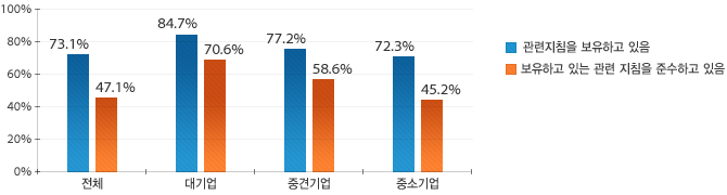 원문을 참고해주세요