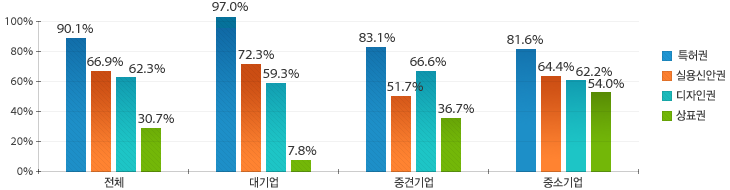 원문을 참고해주세요