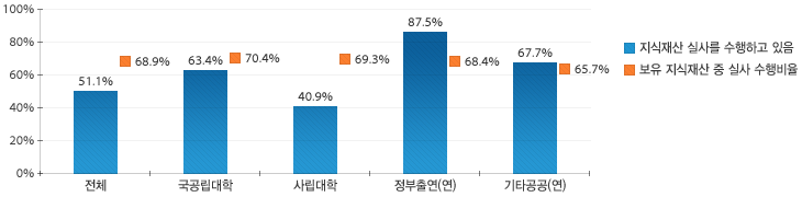 원문을 참고해주세요