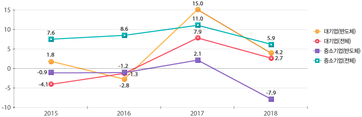 원문을 참고해주세요