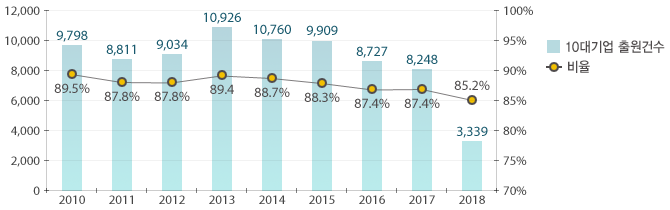 원문을 참고해주세요