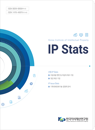 IP Stats Vol.3 (자동차용 엔진 및 자동차 제조 기업)