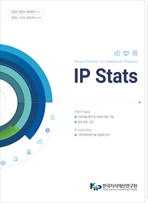 한국지식재산연구원(KIIP) 