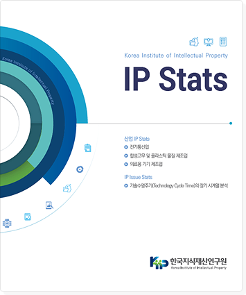 Global IP TREND 2020 표지