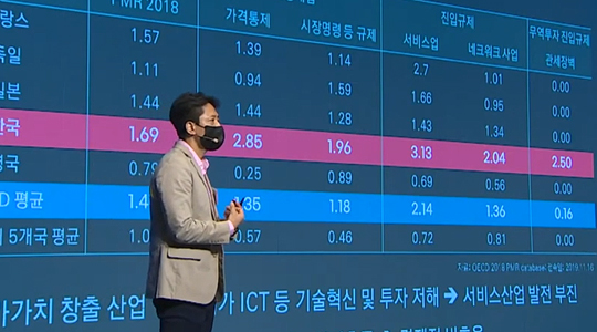 연구위원 남창우 발표사진