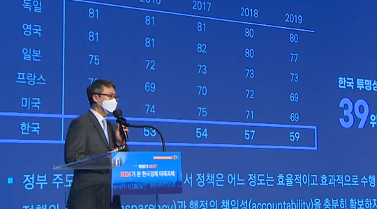  경희대학교 교수 윤지웅 발표사진