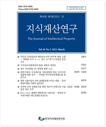 Global IP TREND 2020 표지