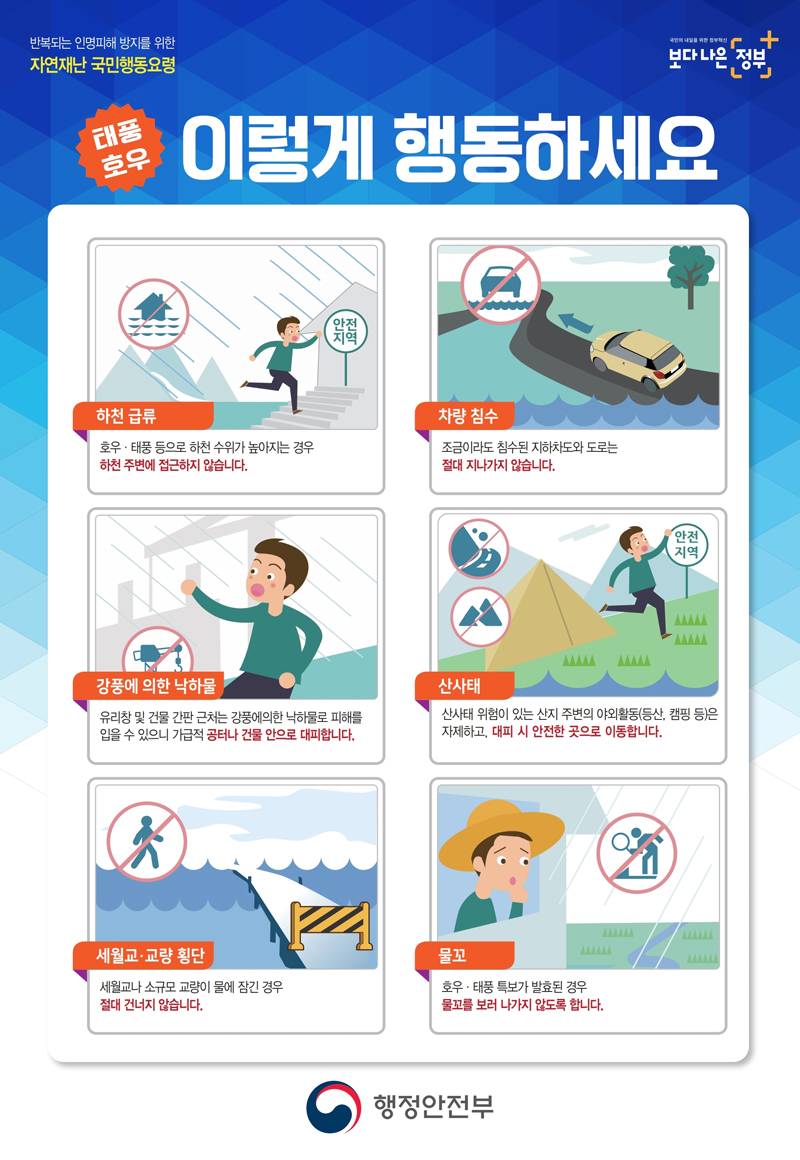 6대 위험유형 국민행동요령 포스터