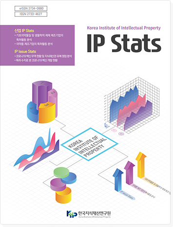 IP Stats Vol.7 표지