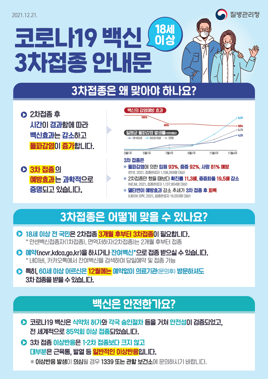 코로나19 백신 3차접종 안내문 포스터