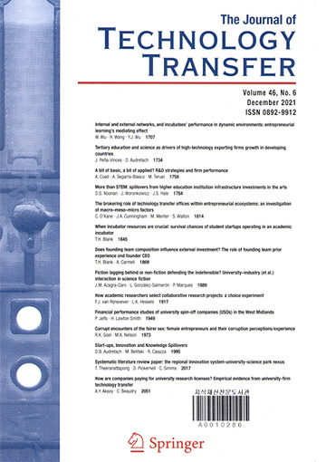 Journal of Technology Transfer 표지
