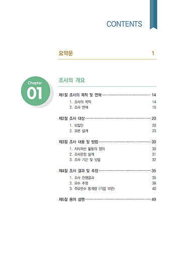 2021년도 지식재산활동조사 목차