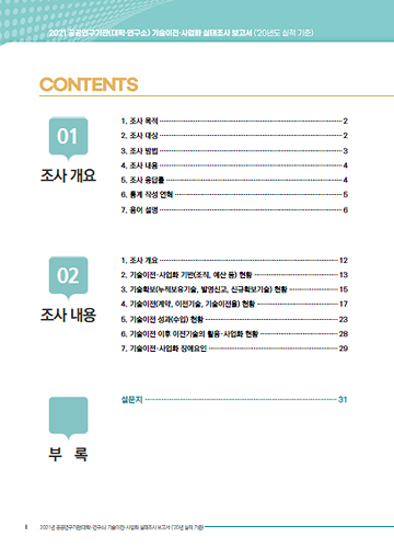 해당 발간물 목차