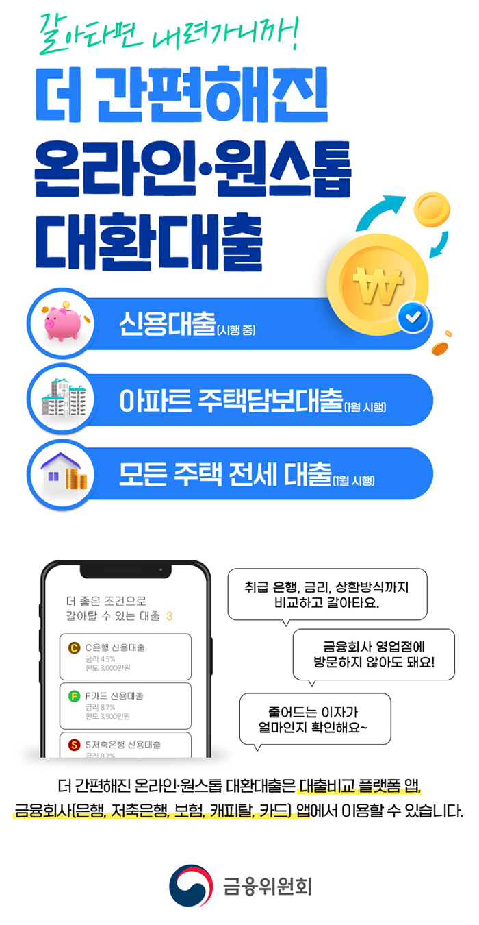[금융위원회] 더 간편해진 온라인&middot;원스톱 대환대출 포스터