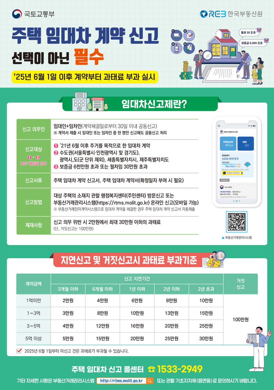 주택 임대차 계약 신고 포스터