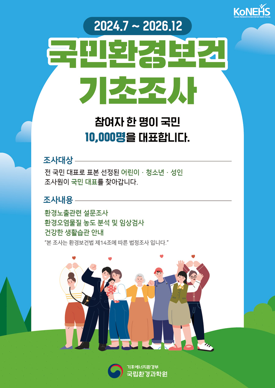 기초조사 포스터