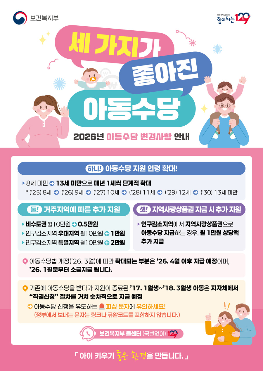 아동수당 포스터